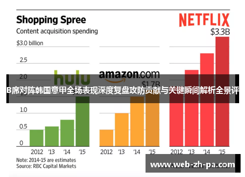 B席对阵韩国意甲全场表现深度复盘攻防贡献与关键瞬间解析全景评 B席对阵韩国意甲全场表现深度复盘攻防贡献与关键瞬间解析全景评