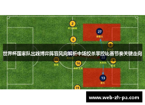 世界杯国家队出线博弈阵容风向解析中场绞杀掌控比赛节奏关键走向