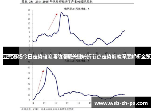 亚冠赛场今日走势暗流涌动潜藏关键转折节点走势前瞻深度解析全览