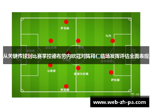 从关键传球到比赛掌控德布劳内欧冠对阵拜仁临场发挥评估全面表现