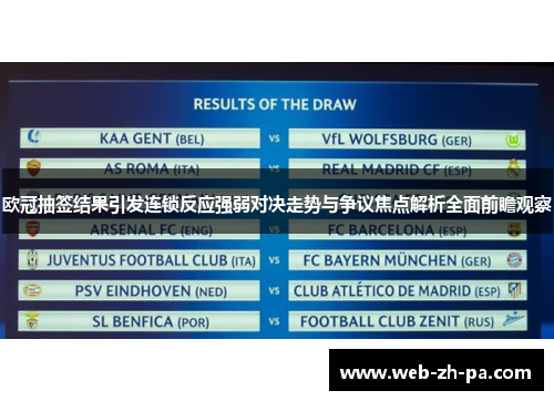欧冠抽签结果引发连锁反应强弱对决走势与争议焦点解析全面前瞻观察