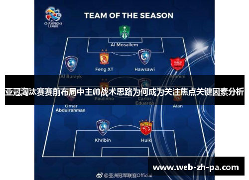 亚冠淘汰赛赛前布局中主帅战术思路为何成为关注焦点关键因素分析 亚冠淘汰赛赛前布局中主帅战术思路为何成为关注焦点关键因素分析