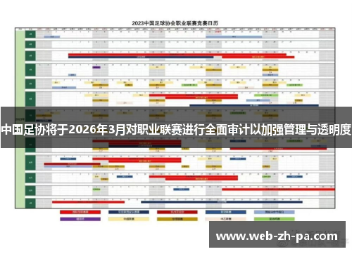 中国足协将于2026年3月对职业联赛进行全面审计以加强管理与透明度 中国足协将于2026年3月对职业联赛进行全面审计以加强管理与透明度