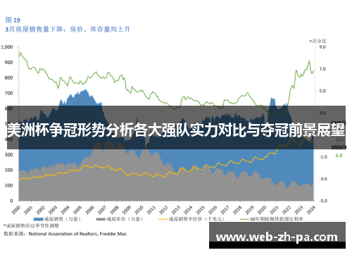 美洲杯争冠形势分析各大强队实力对比与夺冠前景展望 美洲杯争冠形势分析各大强队实力对比与夺冠前景展望