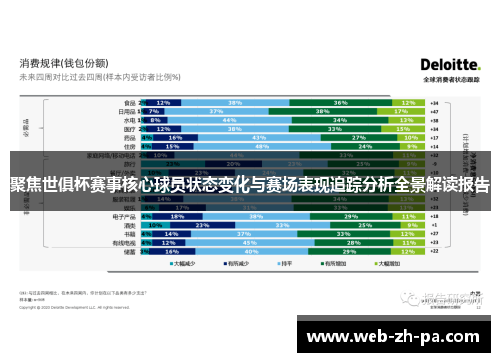 聚焦世俱杯赛事核心球员状态变化与赛场表现追踪分析全景解读报告 聚焦世俱杯赛事核心球员状态变化与赛场表现追踪分析全景解读报告