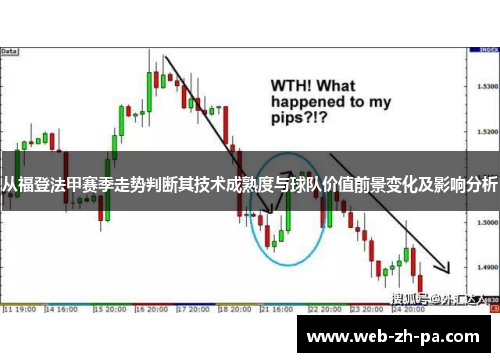 从福登法甲赛季走势判断其技术成熟度与球队价值前景变化及影响分析 从福登法甲赛季走势判断其技术成熟度与球队价值前景变化及影响分析
